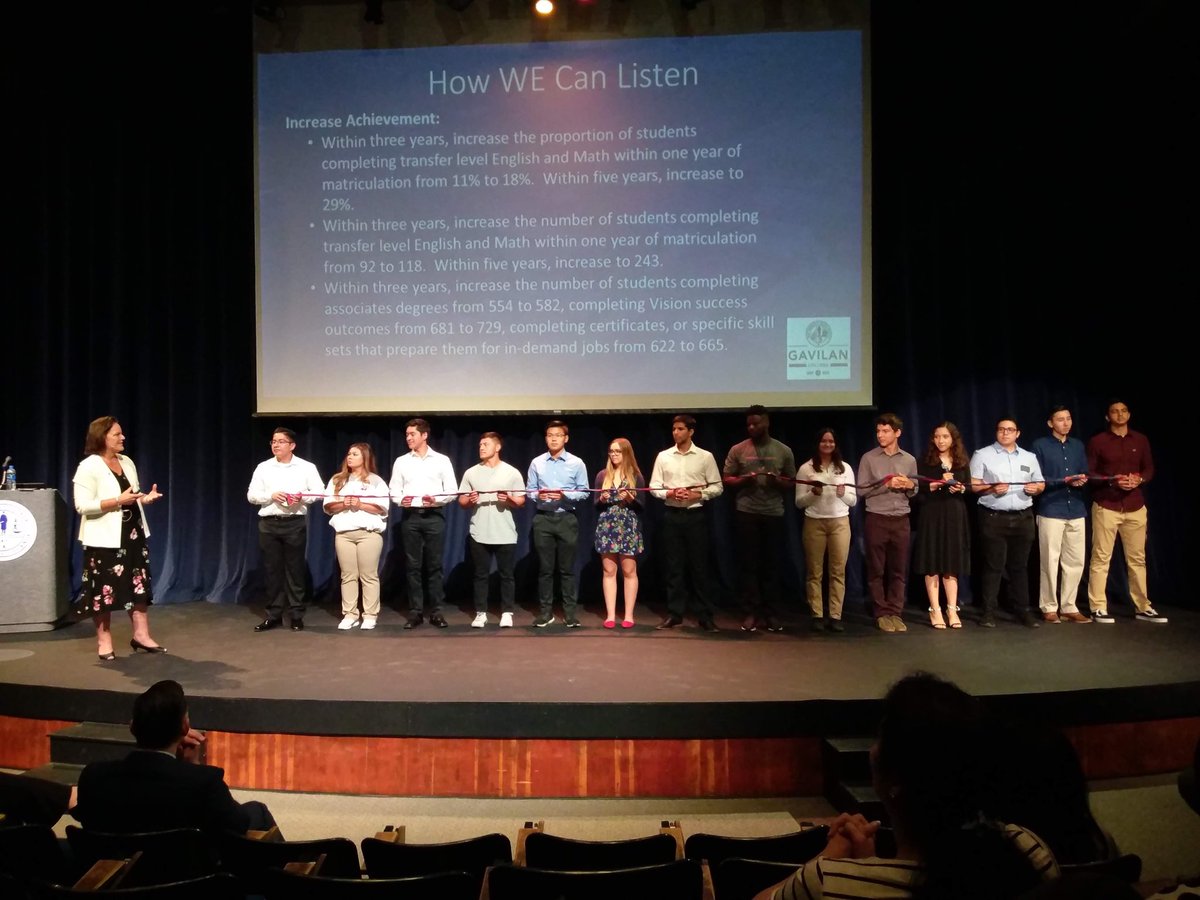 Thank you, ASGC for demonstrating the strength of student voices at Convocation 2019. So proud to be your prez-