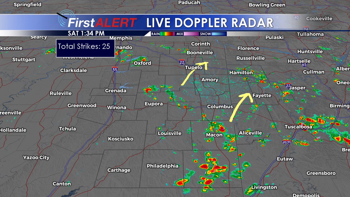 Just like yesterday, scattered storms are starting to pop up across the region. These will become more widespread as the afternoon continues. Remember, when thunder roars...go indoors. #WCBI #mswx #alwx