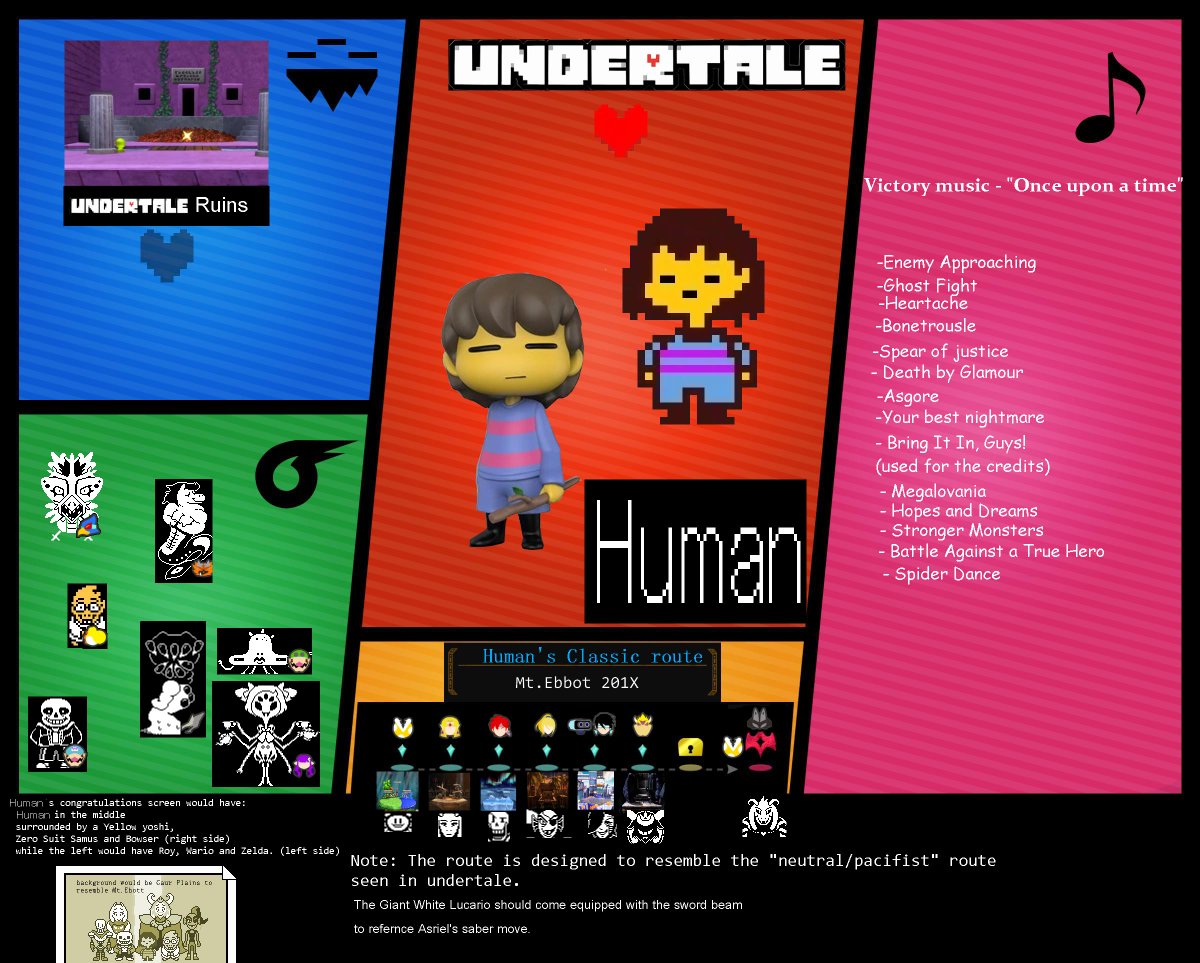 Luke A Funny Concept Came To My Mind This Morning Was What Would Frisk S Classic Mode Be Like If They Were In Smash It Started As A Silly Concept And