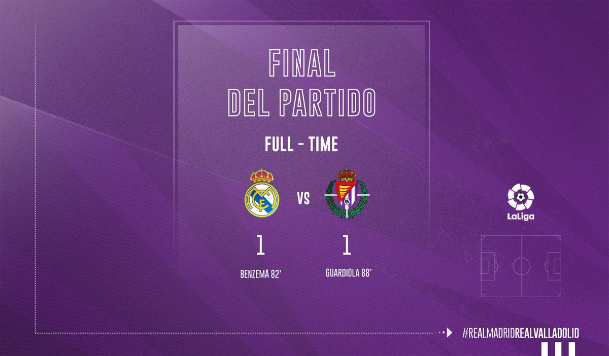 realvalladolid's tweet photo. ➕1⃣ ¡Final! El Real Valladolid suma un punto en el Bernabéu y acumula cuatro en las dos primeras jornadas. El próximo sábado, ante el Levante en Valencia. https://t.co/o25HhdI4eX