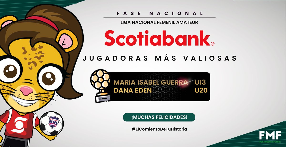 SectorAmateur's tweet photo. #LNFAS19 l PREMIACIÓN

Muchas felicidades a las jugadoras más valiosas de la #LNFAS categoría 13 y 20 años y menores 🤩🎖

#ElComienzoDeTuHistoria #FMFPorNuestroFútbol @ScotiabankMX @ScotiabankFC @gatorademex @VoitOficial @Edomex @atleticamx https://t.co/iBy90AU9k3
