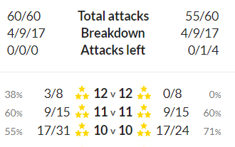 Clan irak- COC tweet media
