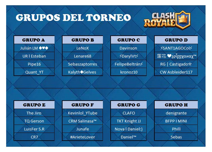 ¡Ya está todo listo para nuestro torneo de esta temporada! 

Mañana se enfrentarán 32 jugadores ¿quién será el mejor?

Sigue creciendo nuestra comunidad de gamer's, no dudes en seguirnos para estar enterado de todos nuestros eventos.