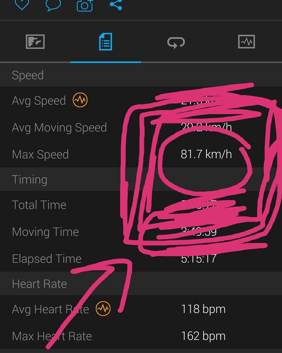 Hit 81.7 kph on today's bike ride, which is nearly 51 mph. 

No wonder I had a moment on the descent! 

#fast #toofast #ironmanwales2019 #riscatri #gianttrinity