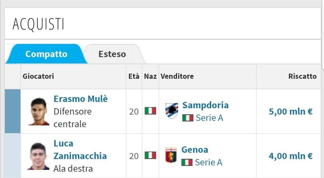 Ruttosporc's tweet photo. [THREAD] - Questa sera vi parleremo di Erasmo Mulé e Luca Zanimacchia. I nomi forse non vi dicono nulla. Sono due giocatori di Genoa e Sampdoria acquistati dalla Juventus per la squadra Under 23 alle cifre che vedete in calce. https://t.co/DfegeKnJkE