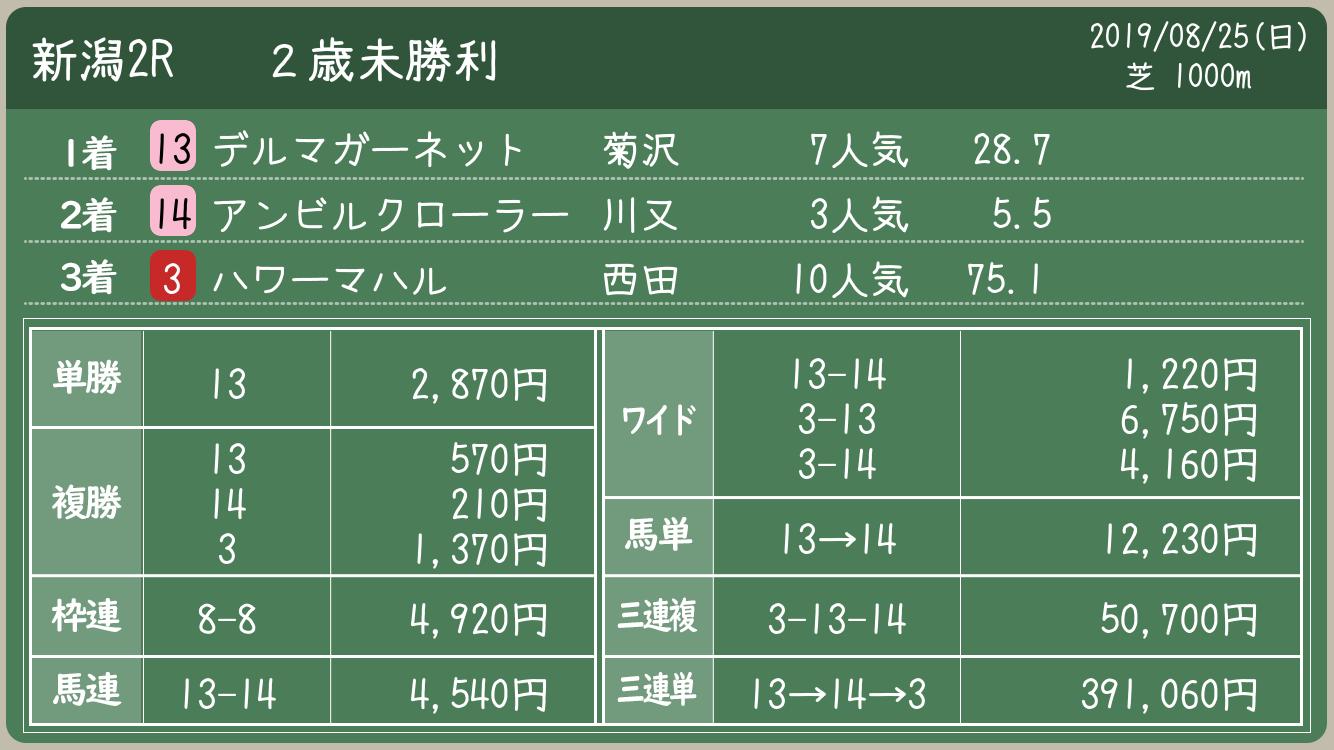 ハワーマハル Twitter Search Twitter