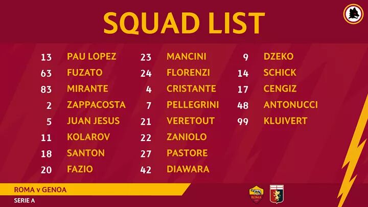 RomanistiWJ's tweet photo. Gladiator nanti malam https://t.co/qtEPCa43Li