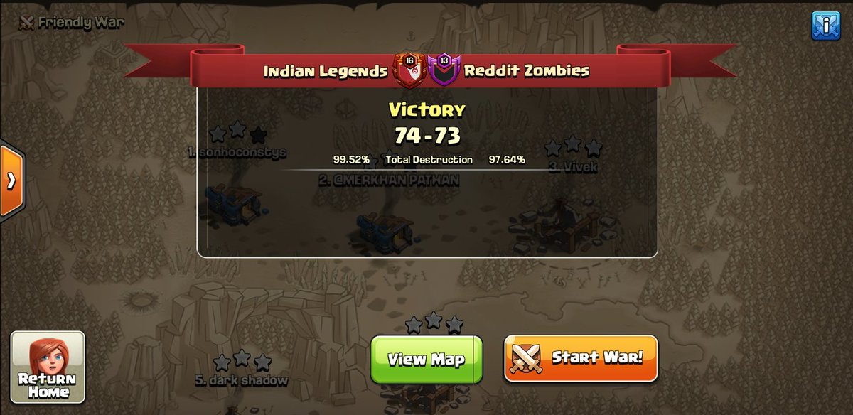 Indian Legends tweet media