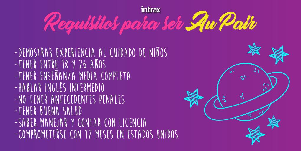 IntraxChile's tweet photo. Trabaja como #aupair, vive una experiencia única, mejora tu inglés y estrecha lazos con una familia en #EEUU. #Åupaircare https://t.co/q3s2RtAHXi