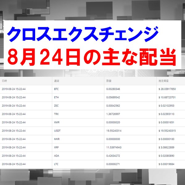 crossxex's tweet photo. クロスエクスチェンジ
8月21日〜8月24日の
主な配当報告。

毎日安定した配当をいた
だいてます😊
.
.
#配当金
#配当
#権利収入 
#不労所得 
#不労収入
#クロスエクスチェンジ https://t.co/Ws2AhyyGOl
