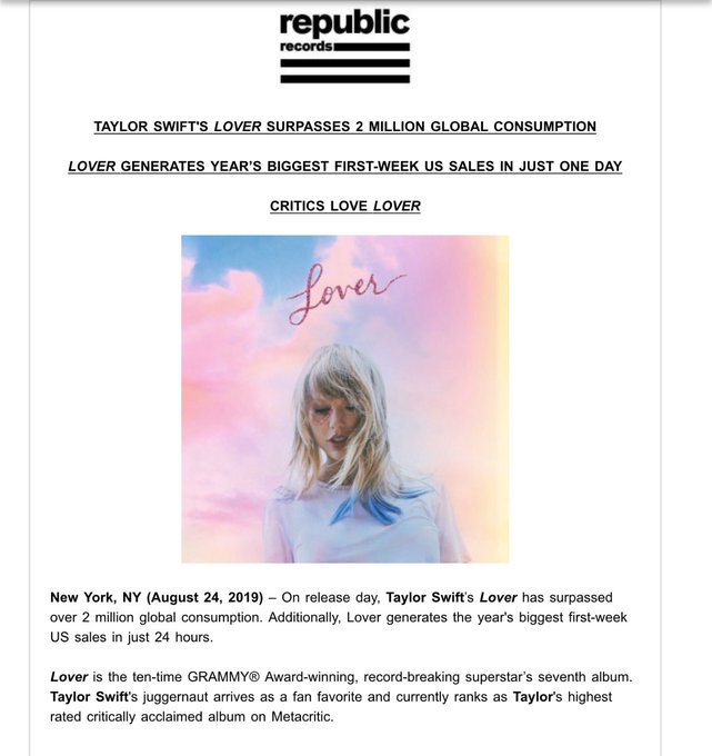 Taylor Swift Charts At Tchartswift Twitter Taylor Swift Charts At Tchartswift Twitter