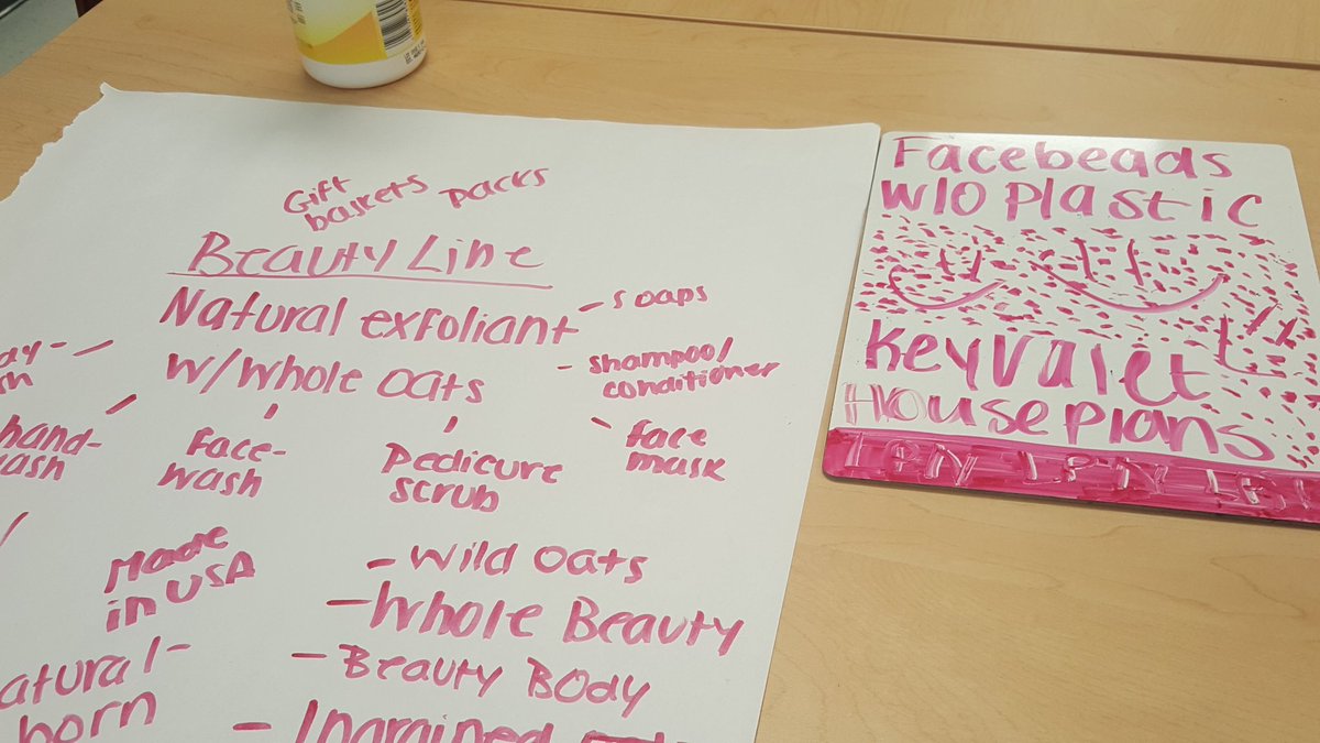 MsFerreira_CCHS's tweet image. CCHS Seniors practicing design thinking and getting ready to become business owners! Here we go! @veinternational @intuit #futureofwork #design4delight #TransformingtheClassroom