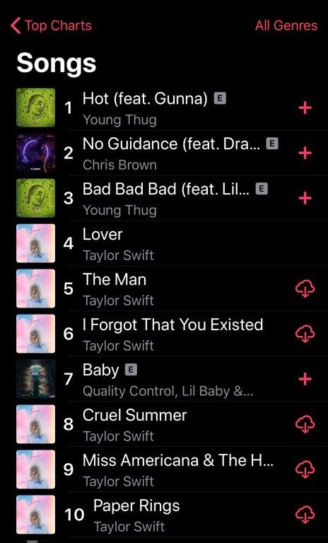 Us Apple Music Charts