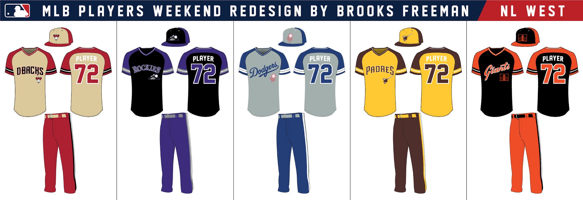 Serpent Design on X: I know a lot of people(myself included) were  disappointed with this year's @MLB players weekend uniforms. Here is my  redesign for the league. This is what I envision