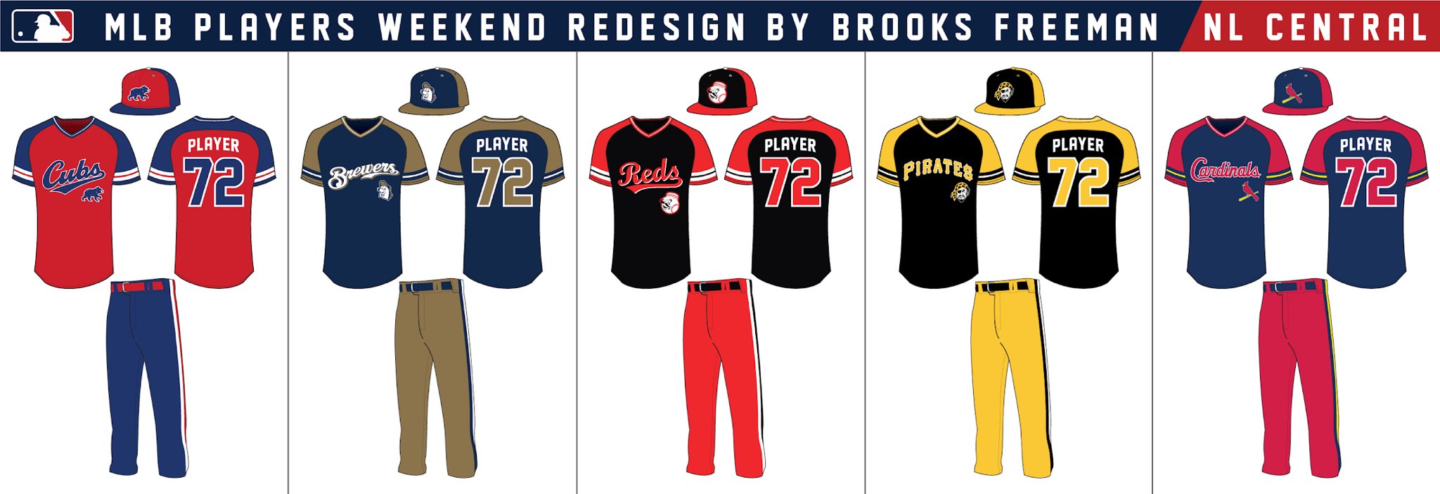 Serpent Design on X: I know a lot of people(myself included) were  disappointed with this year's @MLB players weekend uniforms. Here is my  redesign for the league. This is what I envision