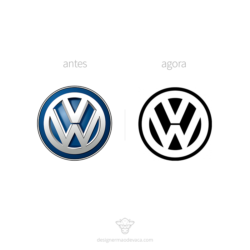 designmaodevaca's tweet photo. A Volkswagen anunciou seu "novo" logo, abandonando de vez o 3D a partir do começo do ano que vem. O que acharam, DMVs? #design #designer #dmv #art #creative #criativo #logo #Volkswagen #brand #redesign https://t.co/Qg8wWqWQlD