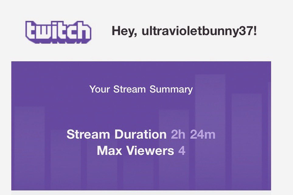 CavyBon's tweet photo. Good evening everyone! Sush &amp; Alfie here. We wanted to thank everyone who stopped in to say hi tonight. We were on for 2.5 hours and 4 amazing humans peeped in to see us oink! THANK YOU 🐷 we will be on for a longer stream tomorrow! Stay tuned for time and details! Chao 👋🏻 https://t.co/HYPN5h4KAP