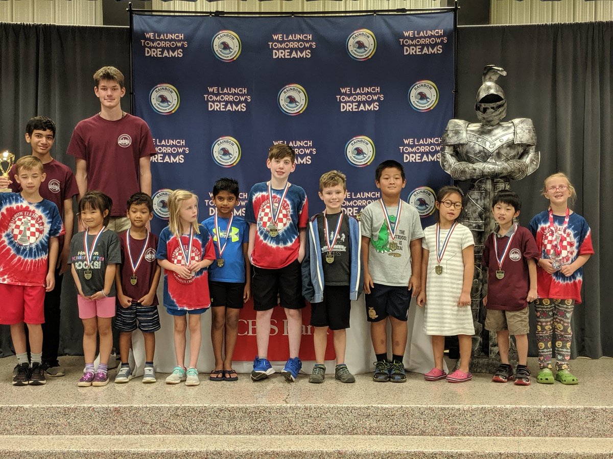 Rbartlett14 On Twitter Summer Knights Non Rated K 3 Section Winners Hands Down The Most Fun Group Of Kids To Play Chess All Day Madisonschools Mcslearn Https T Co Iv6umv70gt Rated k for kids only. twitter