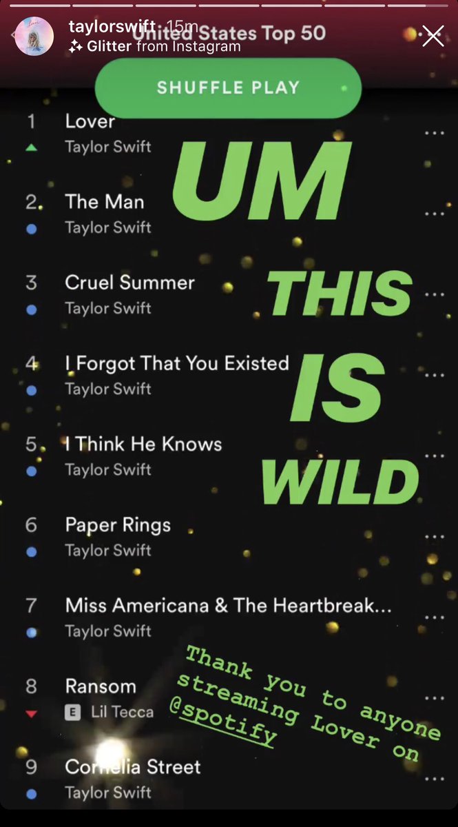 Taylor Swift News On Twitter Taylor Via Instagram Story About Her Songs In The Us Top 10 On Spotify taylor swift news on twitter
