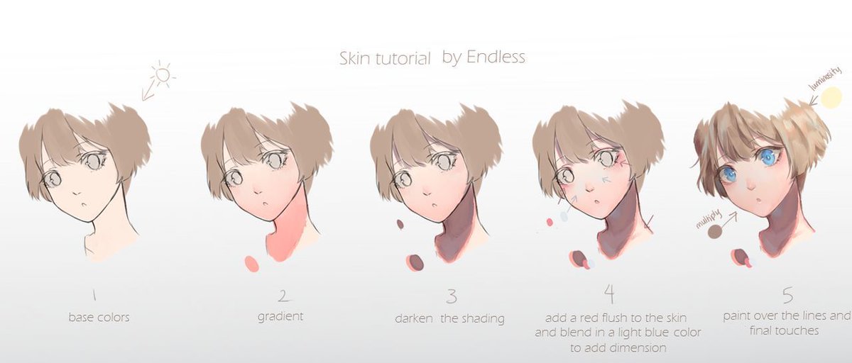 Anime skin shading tutorial by KashafDefault - Make better art