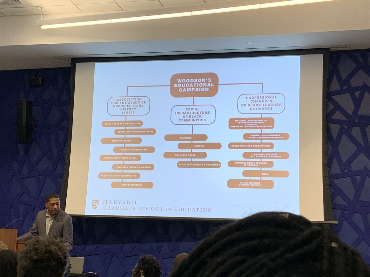 Carter G. Woodson’s network is relevant to today’s work! #CGW19