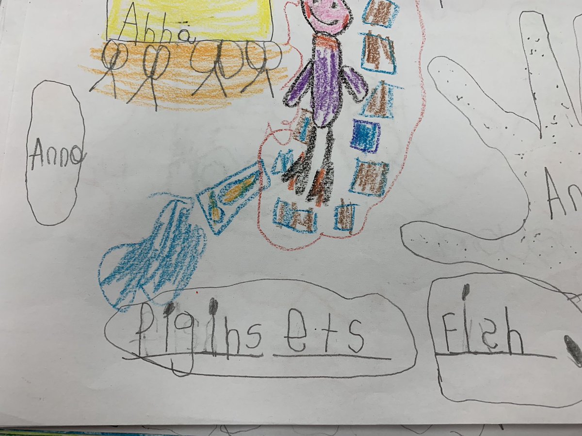 LGE__HCS's tweet photo. Impressed with this kindergarten writing. Some students are already writing sentences!! @amy_nation1999 has high expectations and her students always rise to the occasion. #expectexceptionalhcs #expectwriters #kindergartencan https://t.co/uPJMAOQv2Y