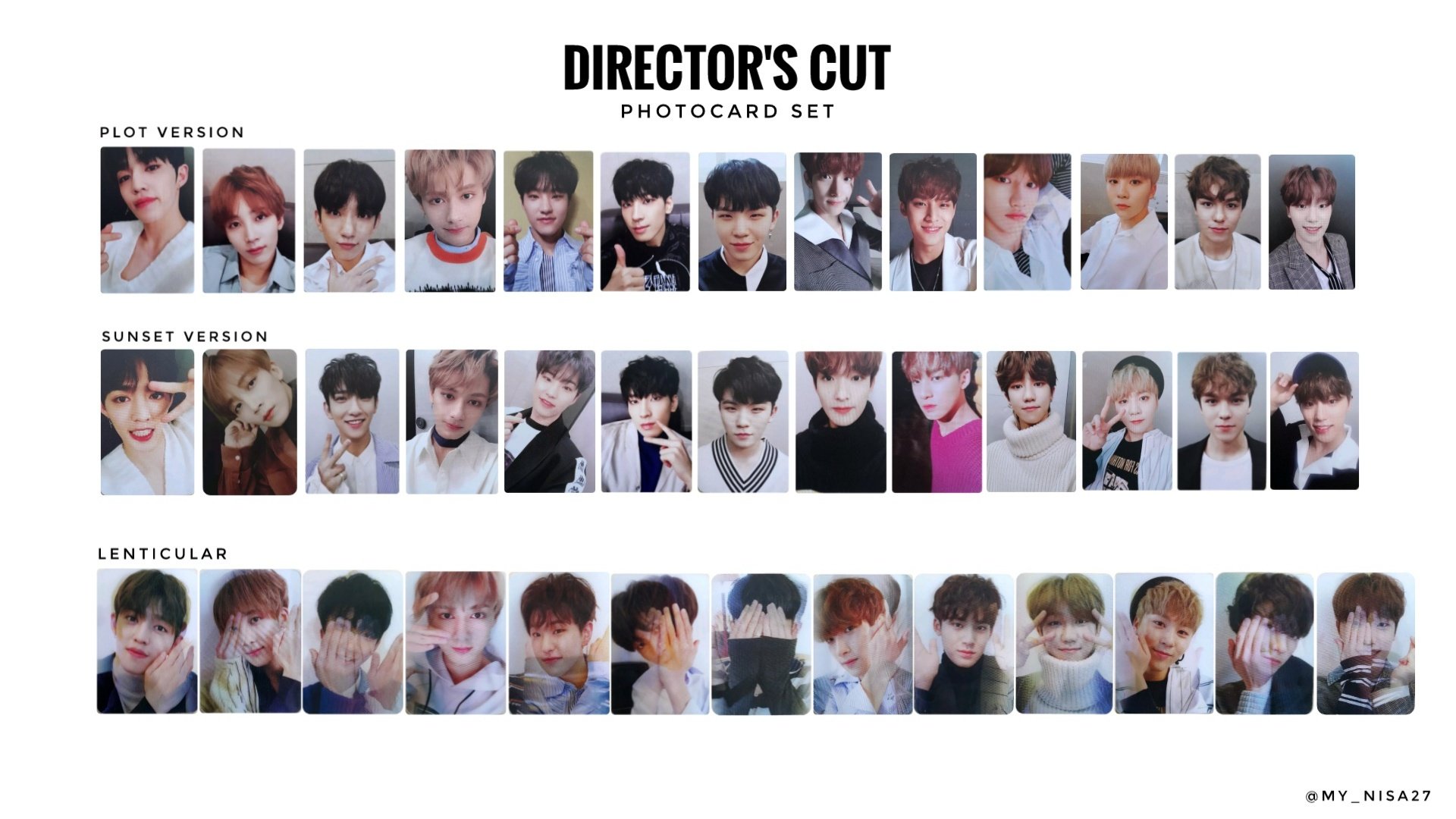SEVENTEEN BEST ALBUM 17 IS RIGHT HERE KIHNO KIT ver