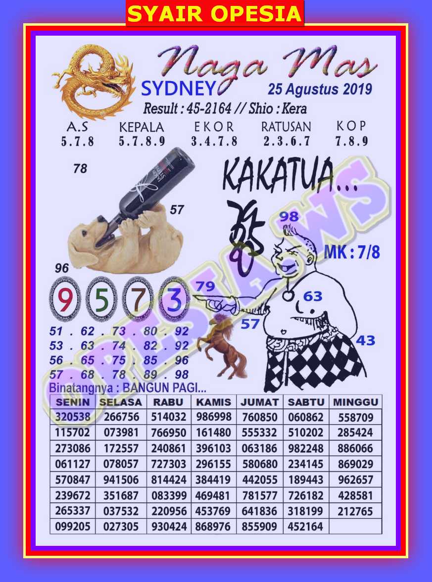 On Twitter Kode Syair Sydney Cek Https T Co Jasvkyfkts On Twitter Kode Syair Sydney Cek Https T Co Jasvkyfkts