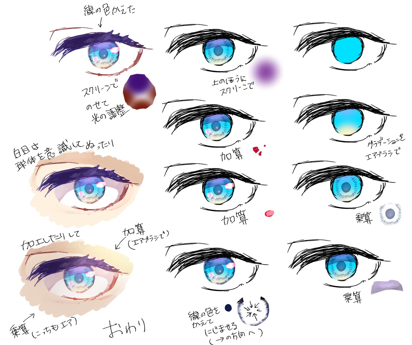 Twitter 上的 辺境のらっと お目目の描き方 Rotお絵かきメモ T Co 3v2zggj9vd Twitter