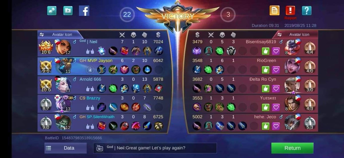 jshdiazv's tweet photo. Pasok na upper bracket
#TeamArfArf https://t.co/Eo4Nd0QCqL