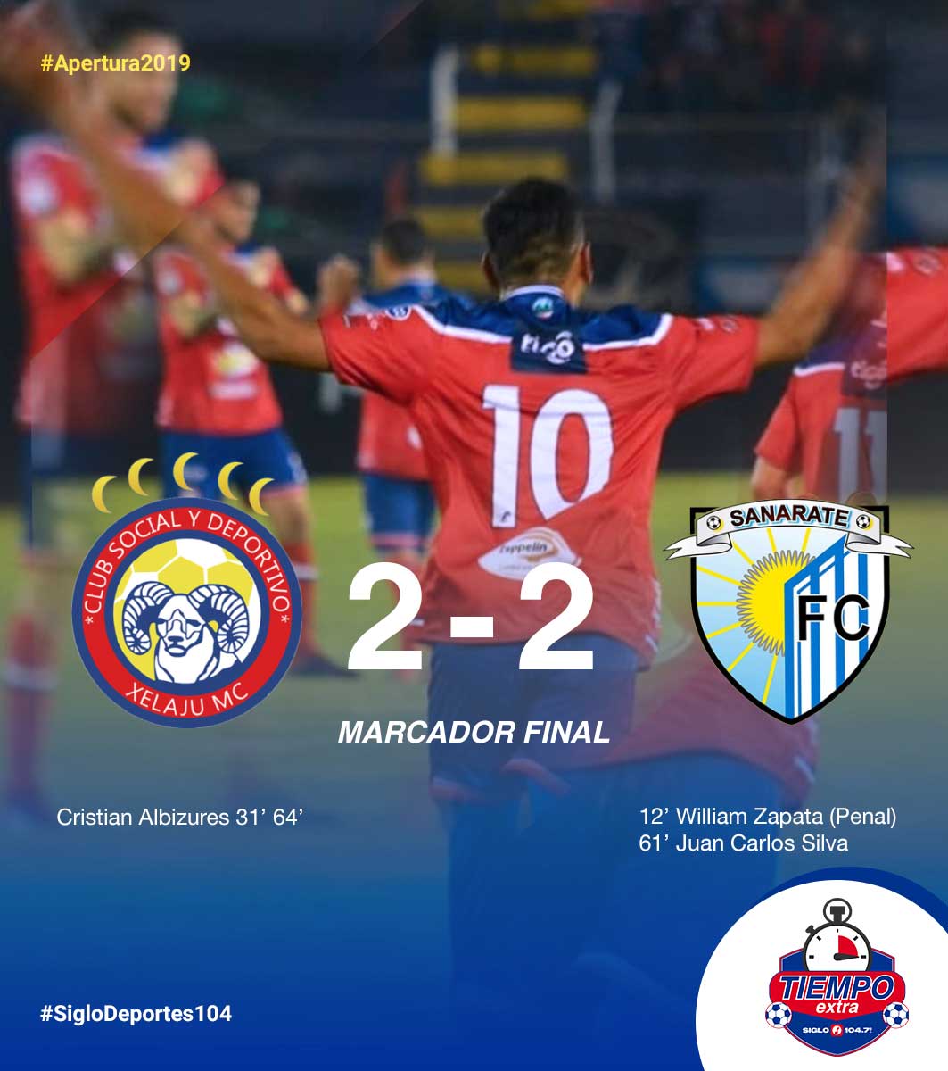 siglo104's tweet photo. Final del partido, se rescata el empate en casa.

#Xelaju 2 - 2 #Sanarate

@siglo104
#TiempoExtra104
#SuperChivos
#Apertura2019 https://t.co/NYXUH3n5n0