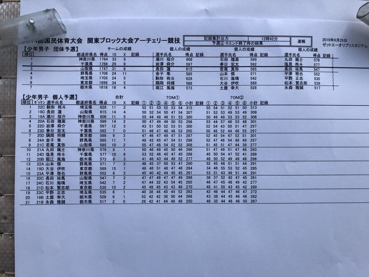 まる見えリポート 来夏の全国高校総体 アーチェリー 松阪開催決定 伊勢新聞
