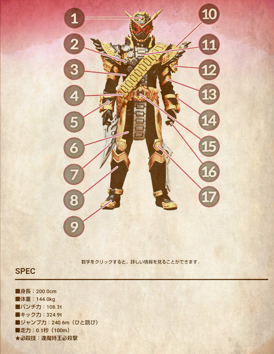 オーマジオウ パラレル Transform into Zi-O Oma Form! Premium Bandai exclusive DX Oma Zi-O