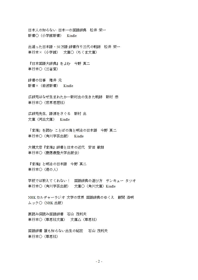 萌える国語辞典 A Twitter 今すぐ買える 国語辞典が好きなら読むと面白いかもしれない本のメモ ジャンル分けに失敗 Amazonに在庫あり お取り寄せ Amazonに在庫なし 他のネットショップや実店舗に在庫がある場合もあり Kindle表記はkindle版があることを