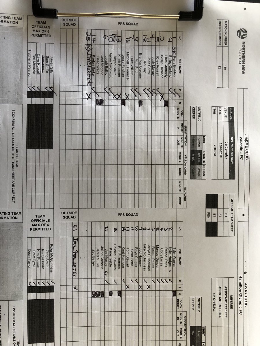 Team Starting Line up <a href="/valo_fc/">Valentine EleebanaFC</a> v ⁦@HamiltonOlympic⁩.