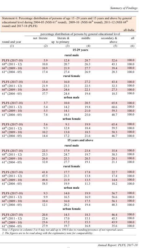 download micro chp power generation