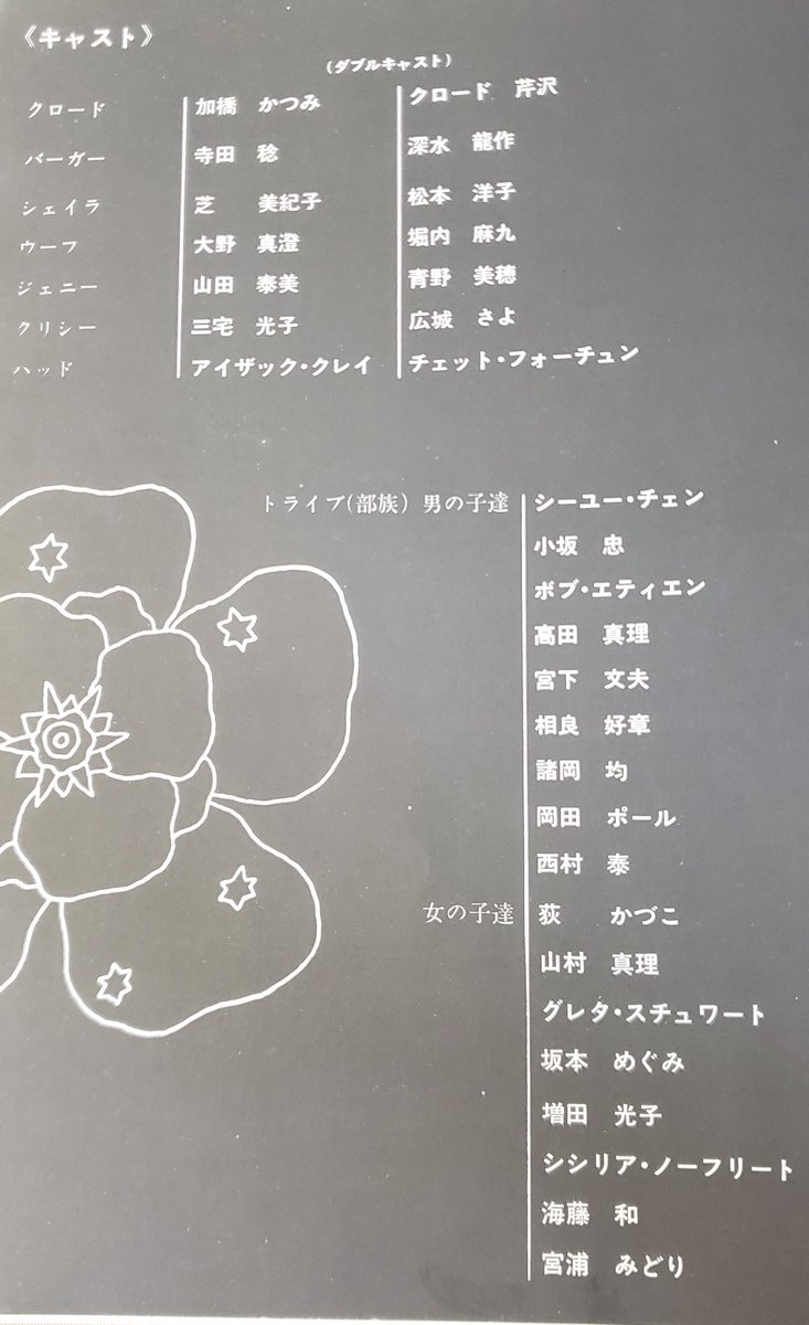 佐藤 宗睦 ミュージカル ヘアー 1969年 東横劇場 のパンフを 小坂忠さんを確認できたのは この一枚のみ 川添さんは先日のnhk Fm 今日は一日ymo三昧 にも出演 かつて風吹ジュンの旦那さんだった方 シーユー チェンはユーミンを語る時に必ず名前が