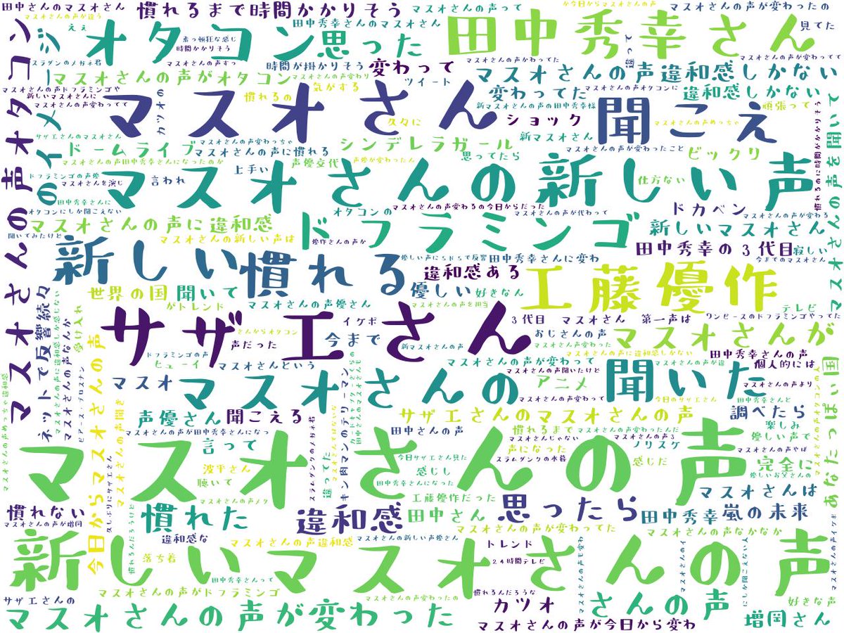 マスオさんの声 新しい