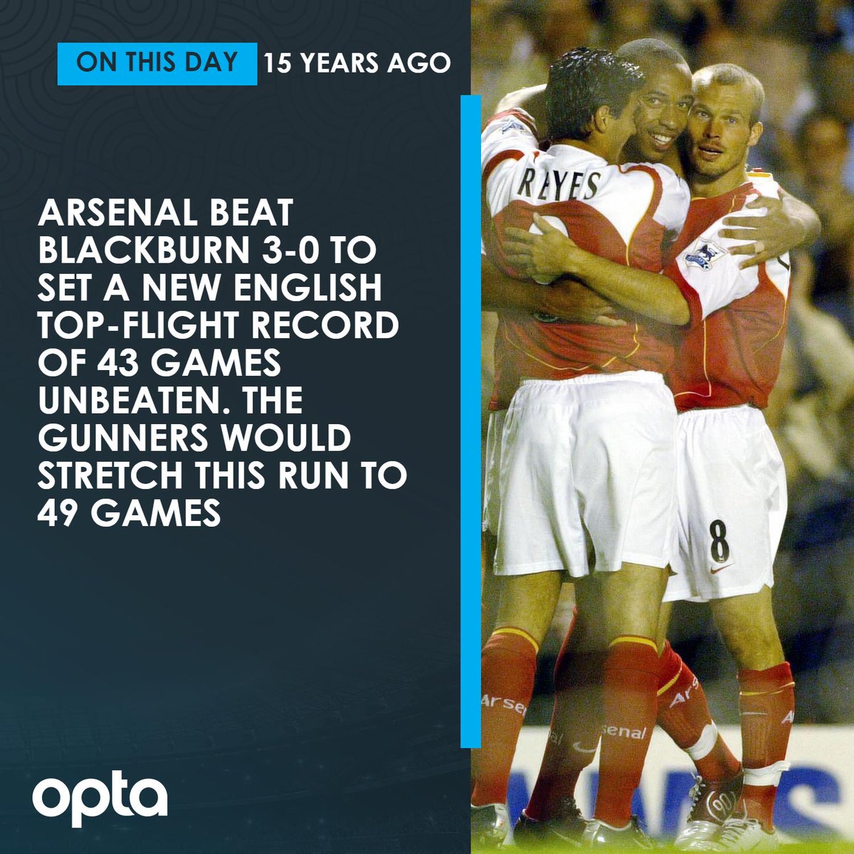 OptaJoe's tweet photo. 25/08 - On this day in 2004, Arsenal beat Blackburn 3-0 to set a new English top-flight record of 43 games unbeaten. The Gunners would later stretch this run to 49 games. Invincibles. https://t.co/LhH81oVO6j