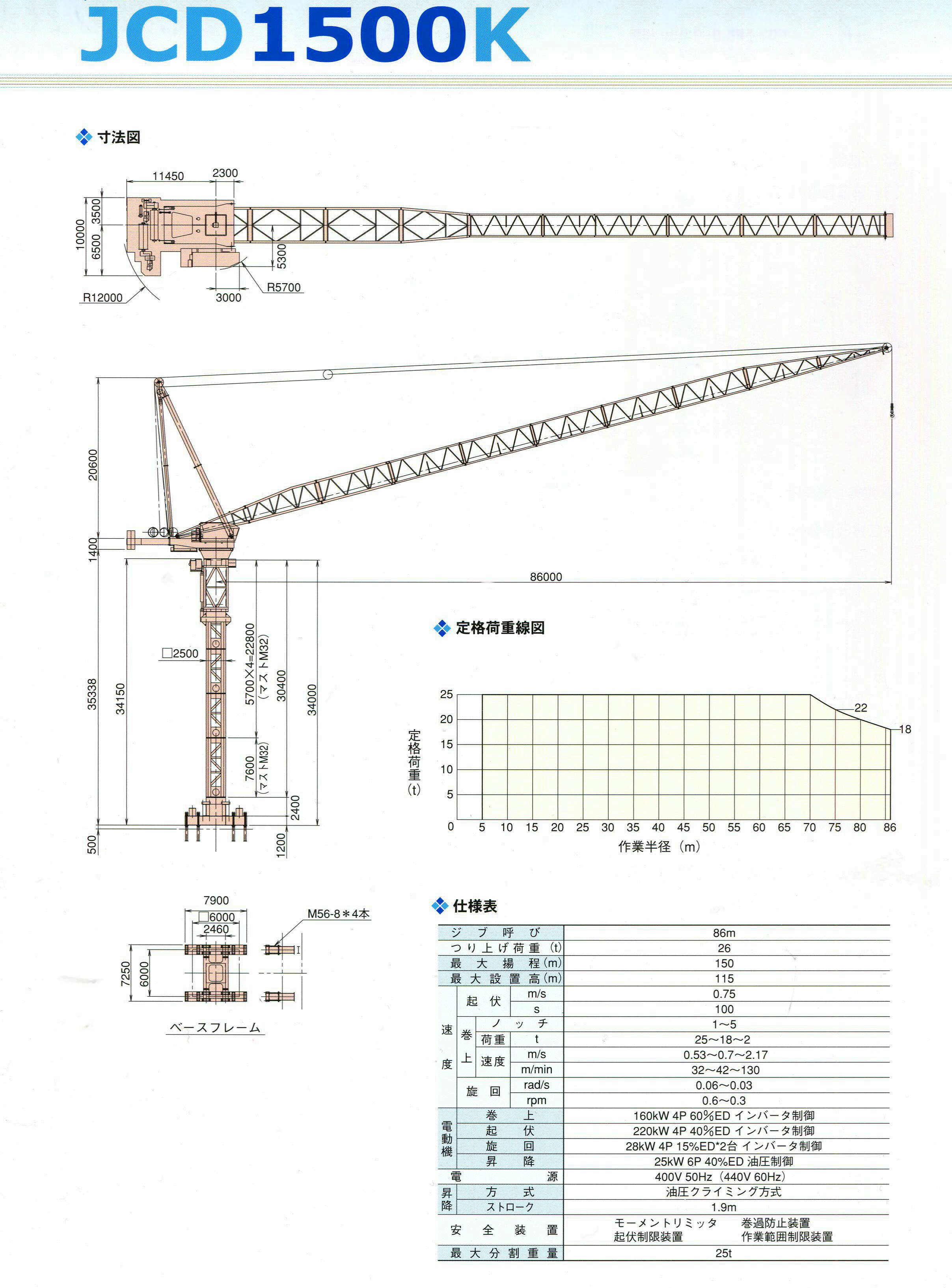 crane12 (@OTS140) / X