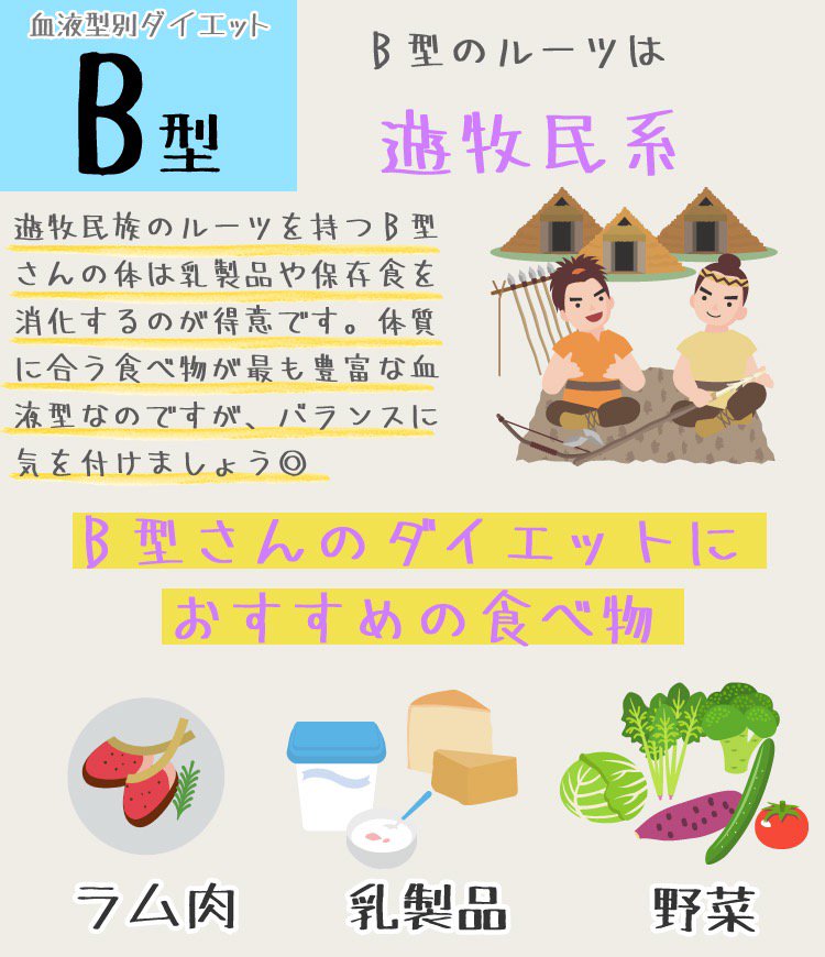 Twitter 上的 見れば可愛くなるラビちゃんず 痩せたい人にオススメのご飯 A型はスンドゥブ食べておいで B型はジンギスカン焼肉行っておいで O型はローストビーフ仕込んでおいて Ab型はa型とスンドゥブご一緒して 血液型によって痩せやすい食材が違うからダイエット