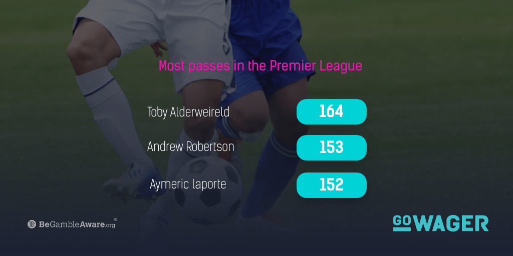 gowagercouk's tweet photo. ⚽️ It seems the new goal kick rule has led to defenders passing the ball even more regularly!! ⚽️

Alderweireld currently has made the most passes in the PL so far. Do you think he will still be #1 after Spurs's game vs Newcastle today?

#alderweireld #COYS #PremierLeague https://t.co/F2wcW4ULzn