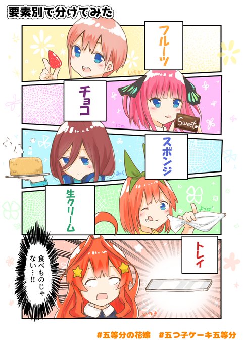 五つ子ケーキ五等分 を含むマンガ一覧 ツイコミ 仮