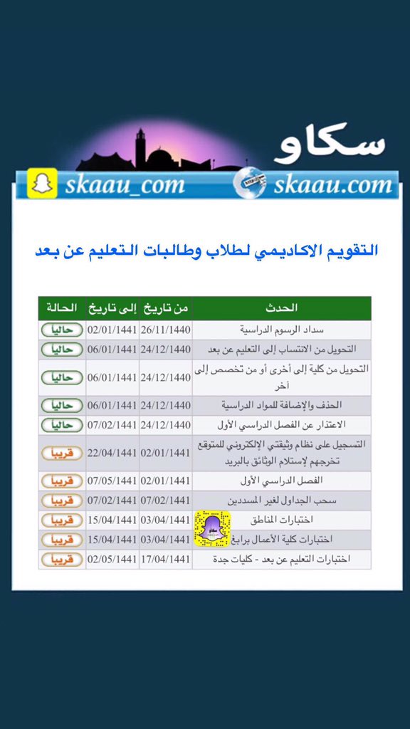 سكاو On Twitter التقويم الاكاديمي لطلاب وطالبات الانتظام الانتساب التعليم عن بعد بـ جامعة الملك عبدالعزيز سكاو