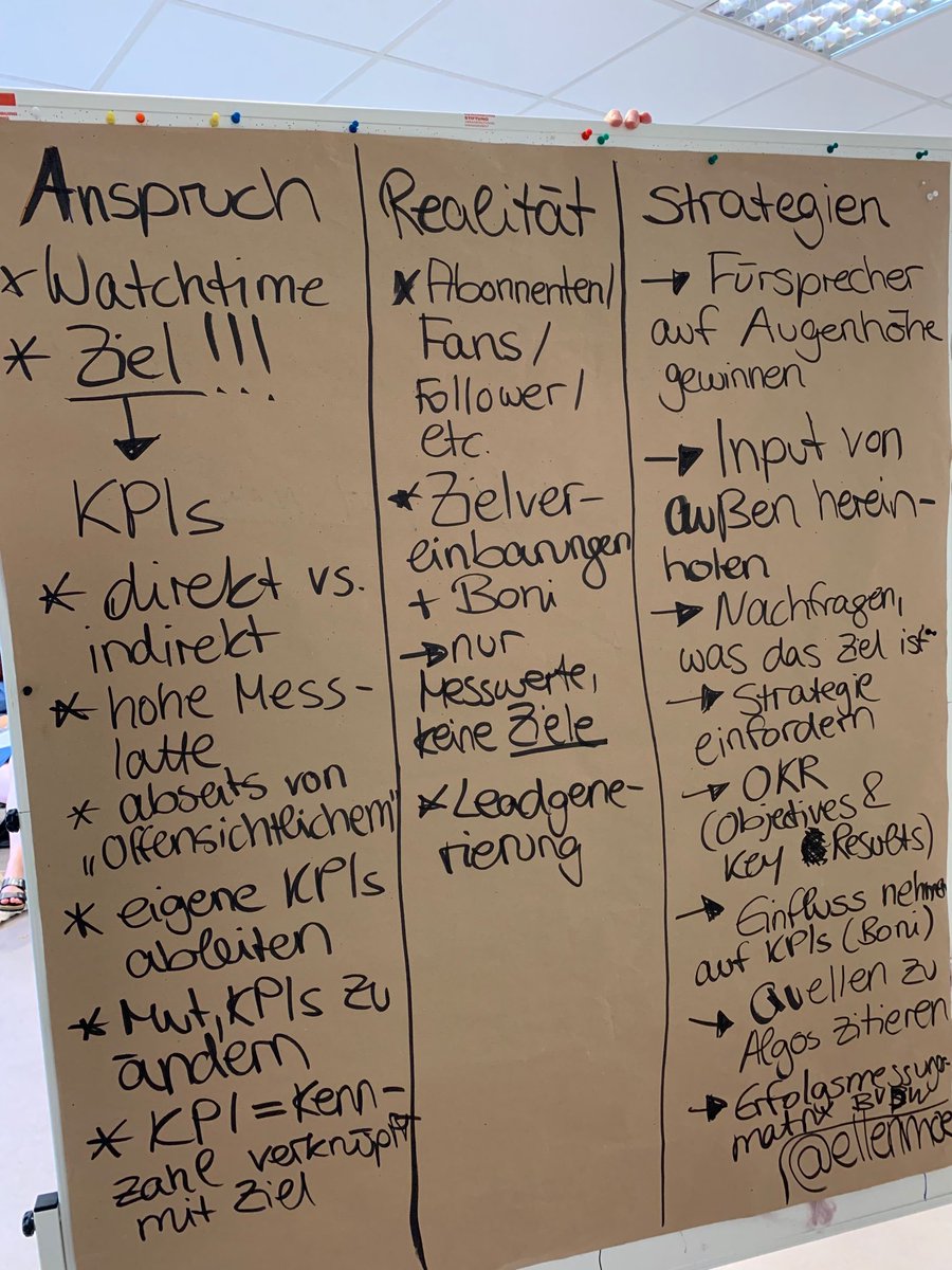 getlaseroliver's tweet photo. Teil 1/2 des lebhaften &amp; intensiven Austauschs zu KPIs mit ⁦@ellenmoe⁩ auf dem #ccb19 - mir fehlen noch die OnDomain KPIs :) https://t.co/zGBqZqVNx4