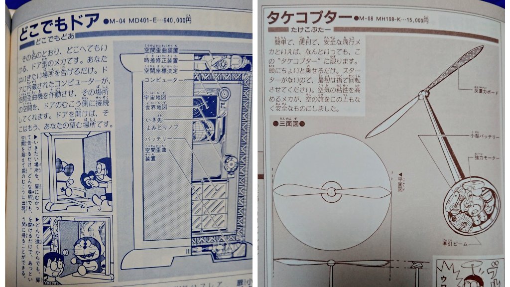 夜明けの睡魔 ドラえもん道具カタログ という本がある 昭和61年刊 ひみつ道具に値段が付けられている ドラえもん 特価万円 ドラミちゃん 100万円 タイムマシン 1万円 タケコプター 1万5千円 どこでもドア 64万円 もしもボックス 62万円 未来の