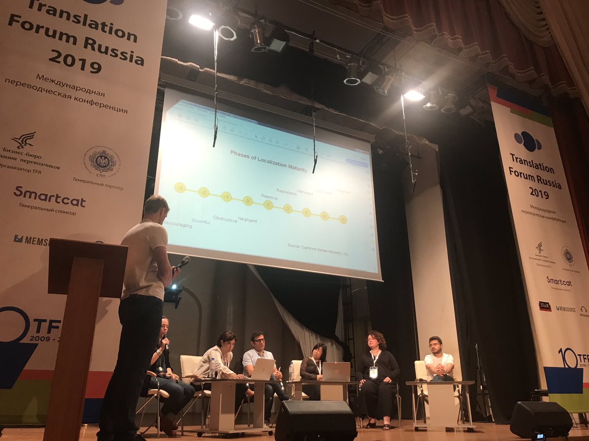 ksavenkov's tweet photo. #TranslationForumRussia rocks this year, one of the best EU conferences in Language Industry with terrific audience! https://t.co/T8Y7JGOpj6