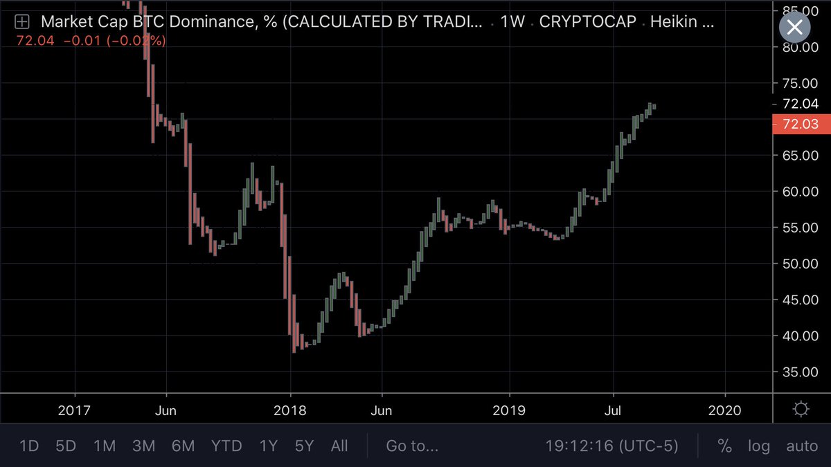 MilkyDev tweet media