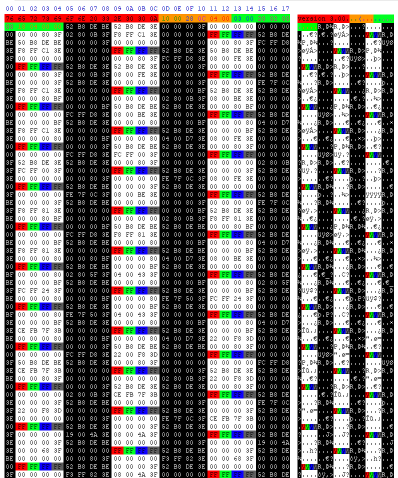 roblox mesh library roblox mesh library
