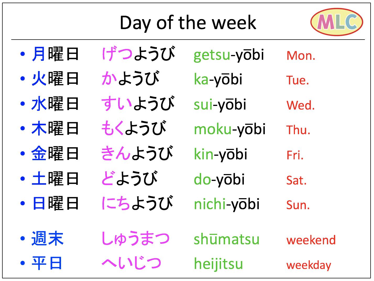 mlc-japanese-school-on-twitter-date-of-the-month-https-t-co